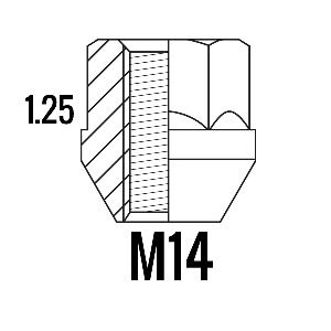 Kolové matice M14x1,25